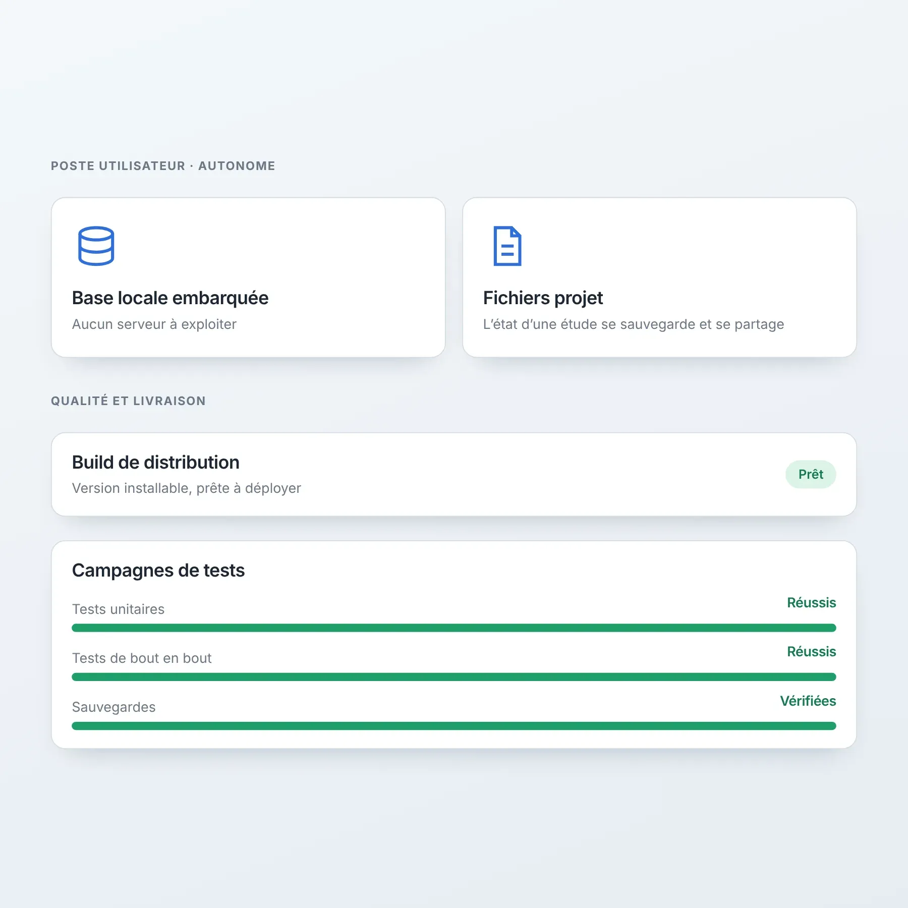 Base locale, fichiers projet, build de distribution et campagnes de tests.